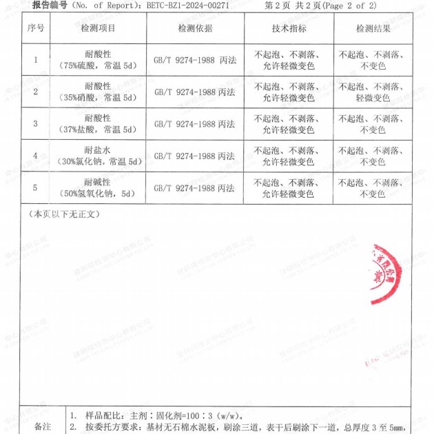 绥化重防腐地坪,绥化超强耐腐蚀涂料产品图4